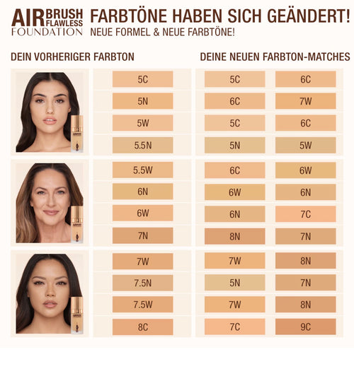 Charlotte Tilbury Airbrush Flawless Foundation 30 ml